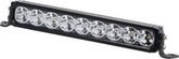 LED LANGDISTANSE LYS – VisionX XPR